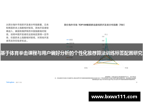 基于体育拳击课程与用户偏好分析的个性化推荐算法训练标签配置研究