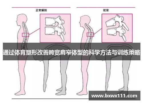 通过体育塑形改善胯宽肩窄体型的科学方法与训练策略